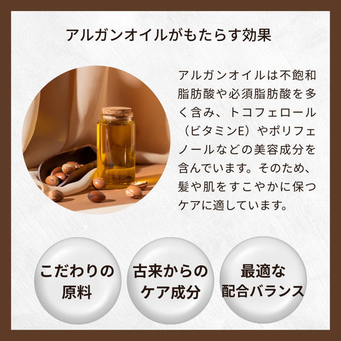 今月のおすすめ商品(リアルアルガン ディープコンディショニングヘアマスク200ml)