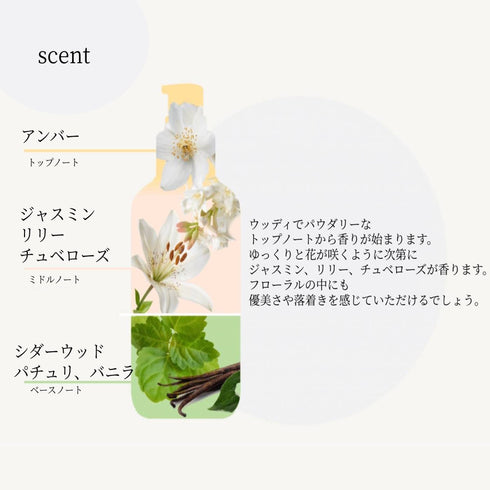 リアルアルガン アルガンオイル シャインヘアオイル 100ml