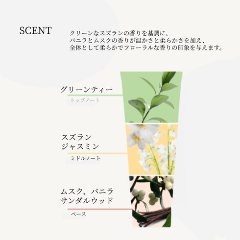 リアルシア シアバター アンチフリーズ ハイドレート ヘアローション 150ml